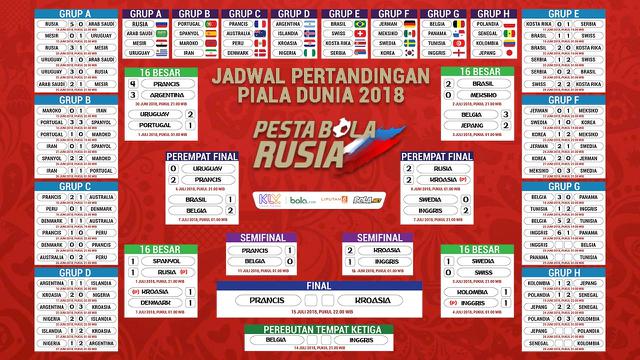 Pesta Bola Rusia