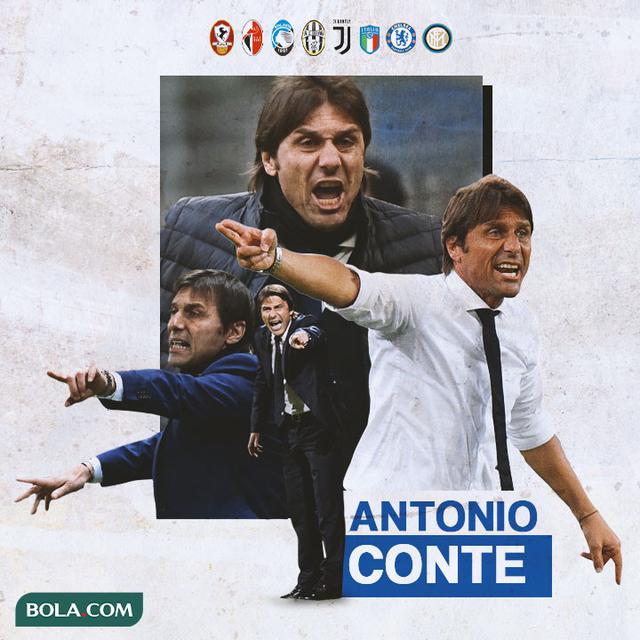 Liga Inggris Antonio Conte Tuntut Gaji Rp 194 Miliar Untuk Tangani Manchester United Inggris Bola Com