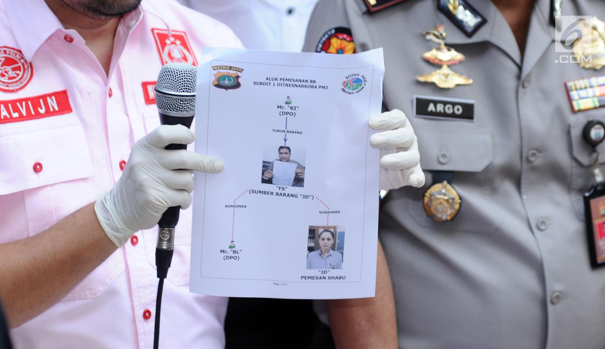 Polisi menunjukkan DPO penangkapan artis peran dan model, Jennifer Dunn oleh satuan Dirnarkoba Polda Metro Jaya, Jakarta, Selasa (2/1). Polisi menyita 0,6 gram sabu dan sejumlah telepon genggam. (Liputan6.com/Helmi Fithriansyah)
