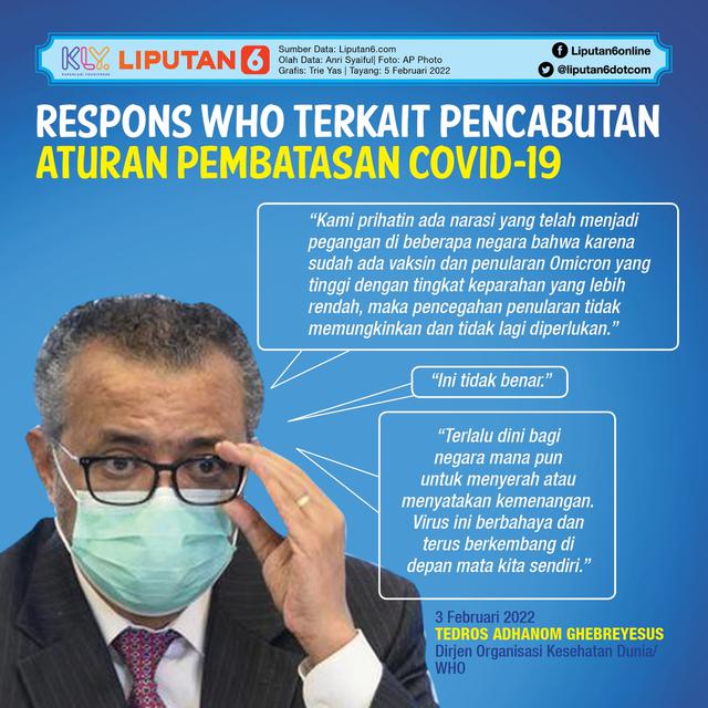 Infografis Respons WHO Terkait Pencabutan Aturan Pembatasan Covid-19. (Liputan6.com/Trieyasni)