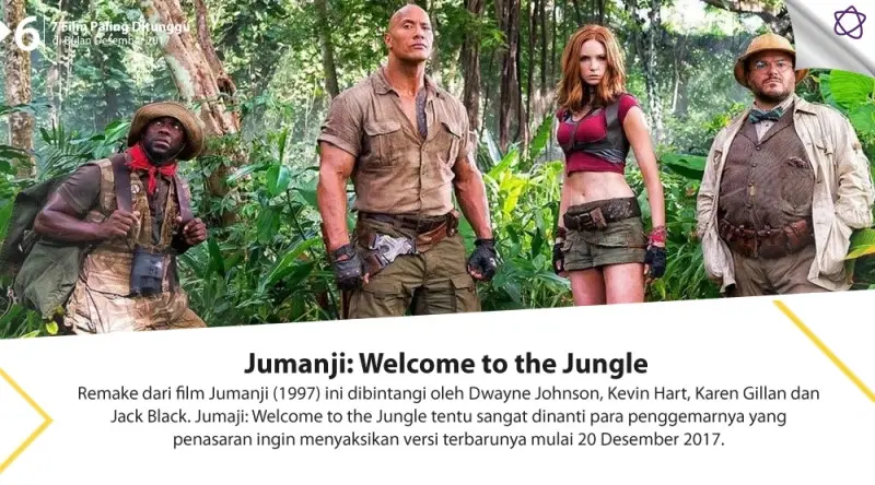 7 Film Paling Ditunggu di Bulan Desember 2017. (Digital Imaging: Nurman Abdul Hakim/Bintang.com)
