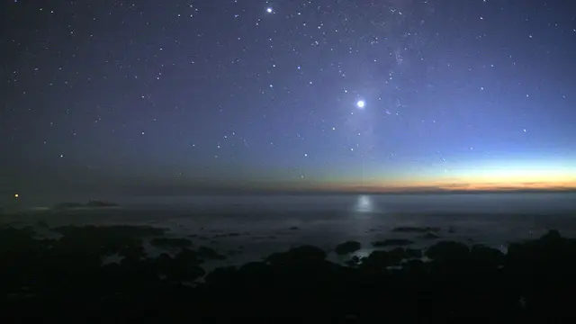 planet