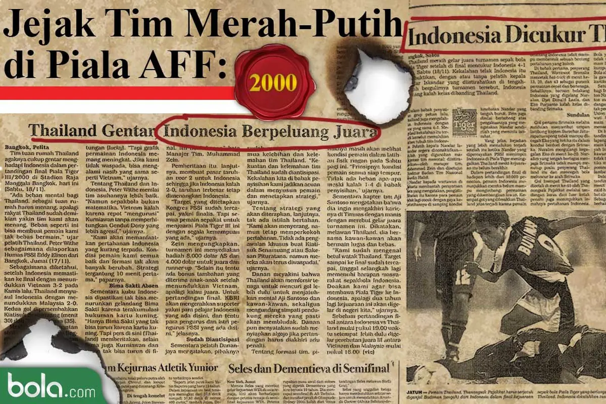 Jejak Tim Merah Putih di Piala AFF 2000