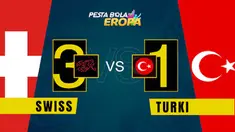 Berita video motion grafis, hasil pertandingan Swiss melawan Turki di Grup A Euro 2020, Minggu (20/6/2021).