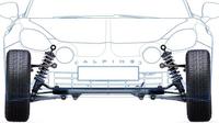 Suspensi double wishbone punya keunggulan dibandingkan gardan solid (car throttle)
