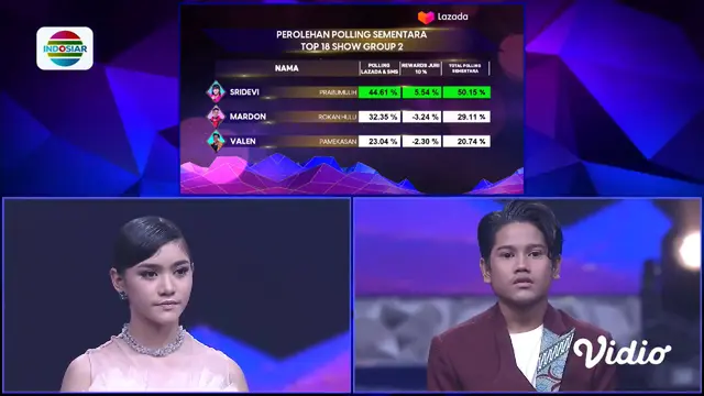 Sridevi (Prabumulih) Mendapat Predikat Akademia Terbaik