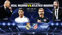 Prediksi Atletico Madrid Vs Real Madrid (Liputan6.com/Trie yas)