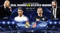 Susunan Pemain Real Madrid Vs Atletico: Andalkan Ronaldo