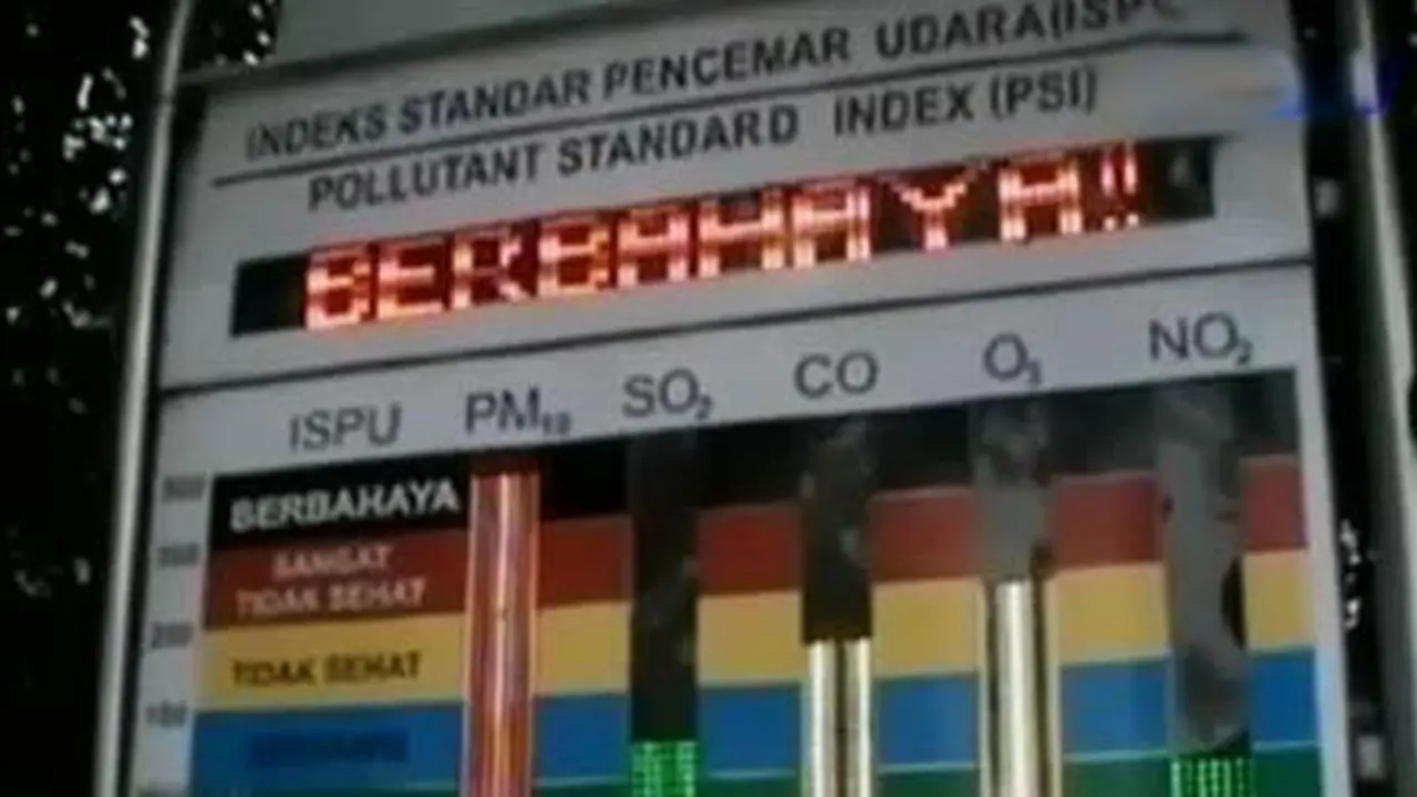 Kabut Asap Pekat Pekanbaru di Level Berbahaya