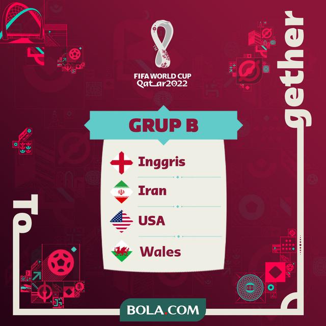 Piala Dunia 2022 - Ilustrasi Grup B