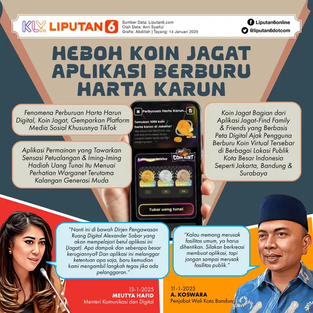 Infografis Heboh Koin Jagat Aplikasi Berburu Harta Karun