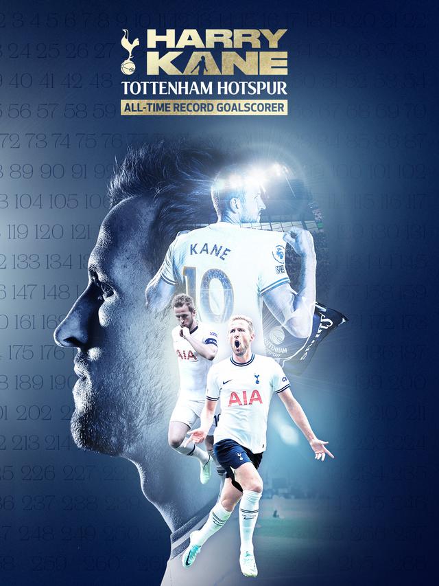 Harry Kane