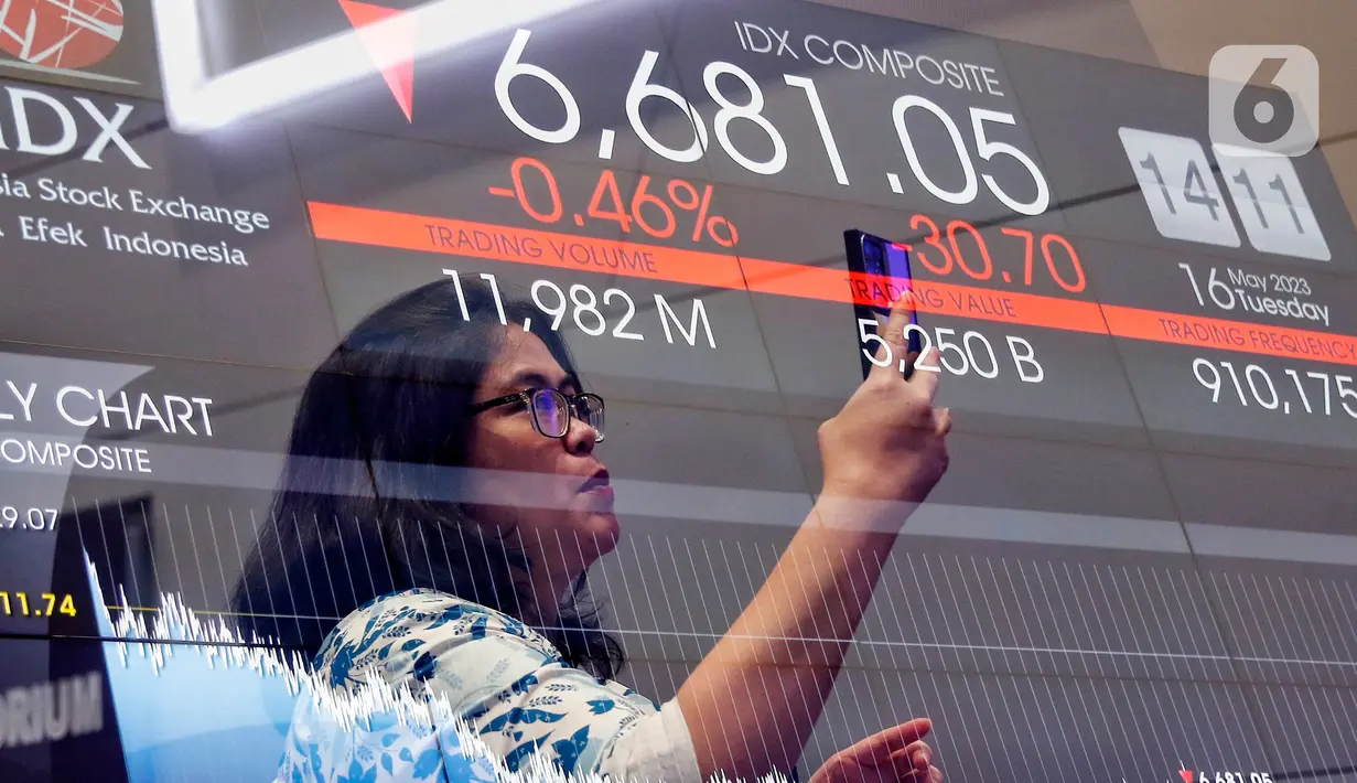 Pada penutupan kali ini, 200 saham menguat, 347 saham terkoreksi, dan 197 saham lainnya stagnan. (Liputan6.com/Angga Yuniar)