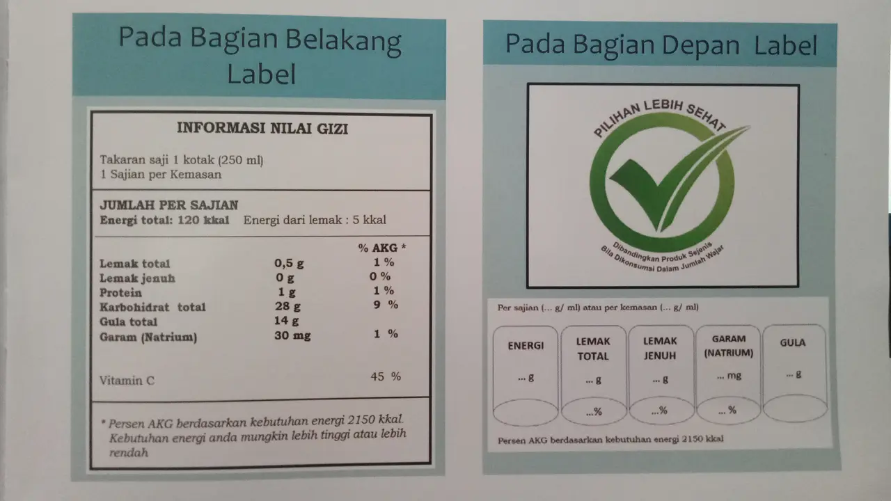 Label Gizi