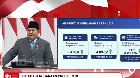 Asumsi Makro RAPBN 2027: Pertumbuhan Ekonomi 6 Persen, Rupiah 17.500 per Dolar AS