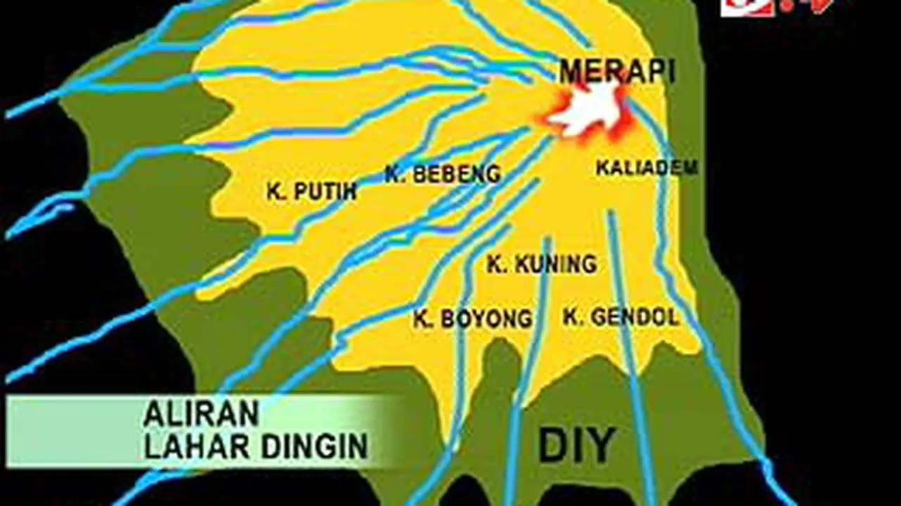 101005alahar-grafis.jpg