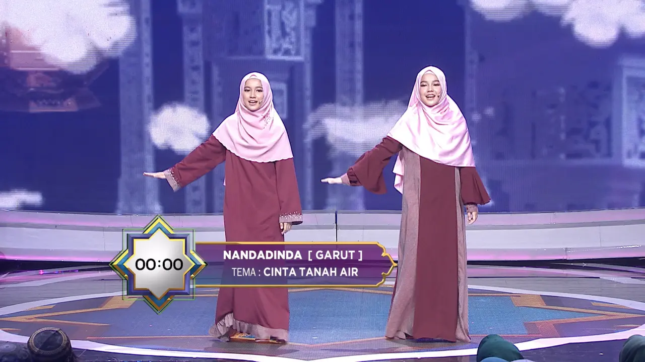 AKSI 2019