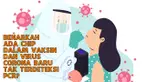 Thumbnail cek fakta covid india