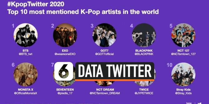 VIDEO: BTS Tempati Peringkat Pertama di Twitter 2020
