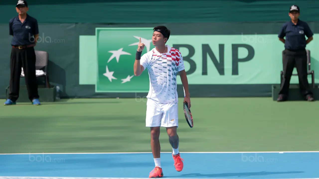 Piala Davis 2018, David Agung Susanto