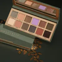 Eyeshadow Palette terbaru dari Anastasia Beverly Hills, Nouveau Palette kini hadir di Indonesia. (Dok/Anastasia Beverly Hills).