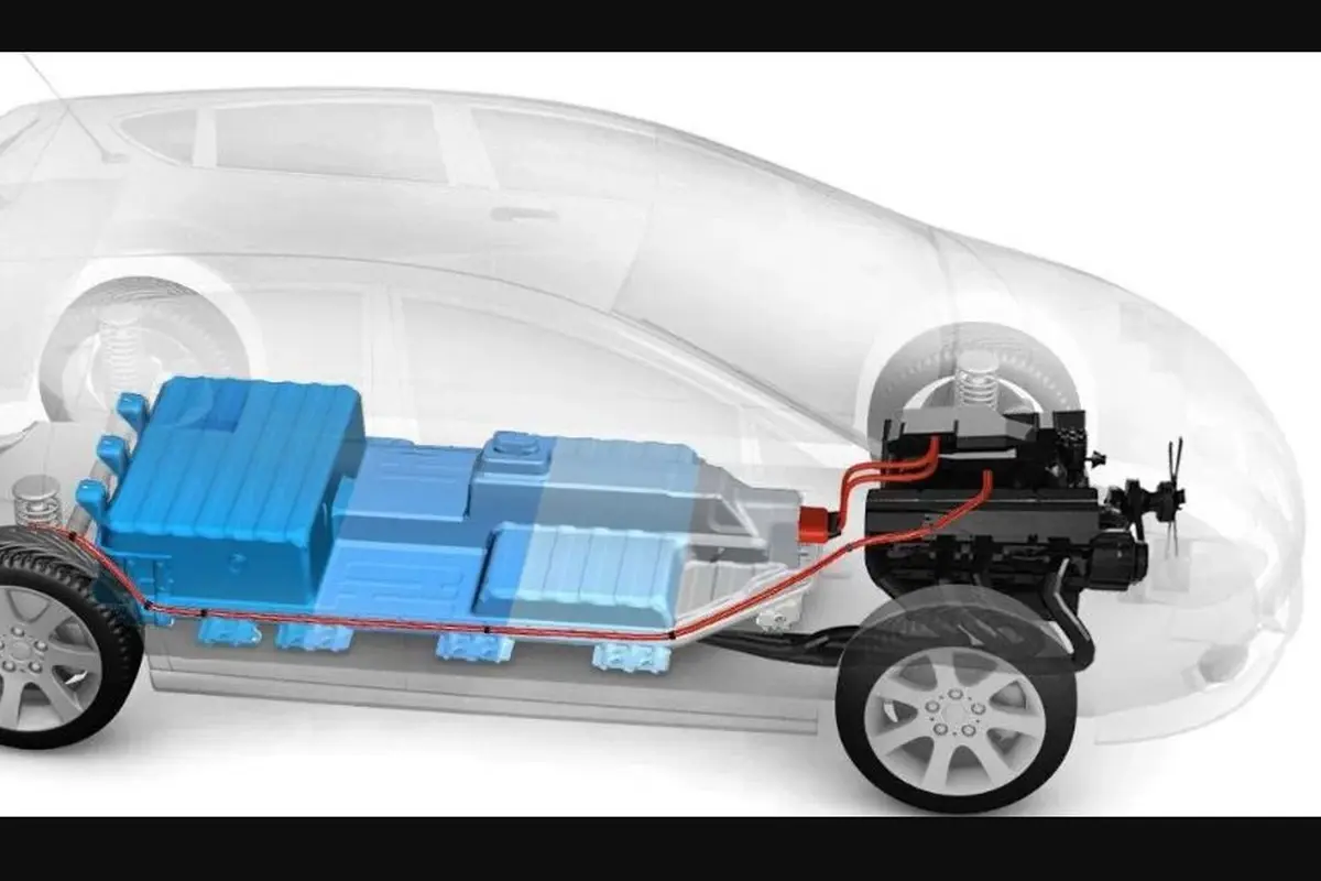 Baterai Mobil Listrik