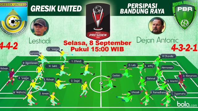 Susunan Pemain Piala Presiden 2015 : Gresik United VS Persipasi Bandung Raya (Bola.com/Rudi Riana)