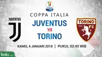 Susunan Pemain Juventus Vs Torino