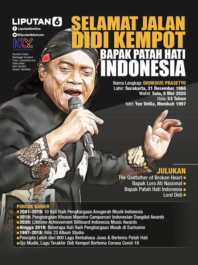Infografis Selamat Jalan Didi Kempot, Bapak Patah Hati Indonesia. (Liputan6.com/Abdillah)