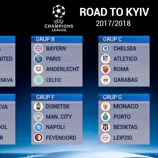 Hasil Undian Liga Champions Real Madrid Huni Grup Neraka Dunia Bola Com