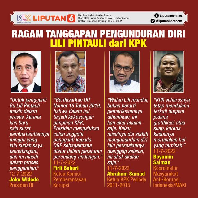 <p>Infografis Ragam Tanggapan Pengunduran Diri Lili Pintauli dari KPK. (Liputan6.com/Trieyasni)</p>