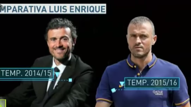 Luis Enrique
