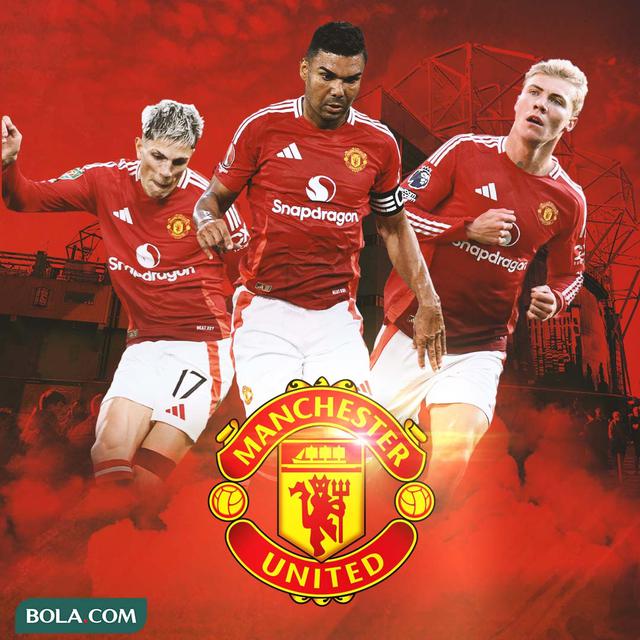 Manchester United - Alejandro Garnacho, Casemiro, Rasmus Hojlund