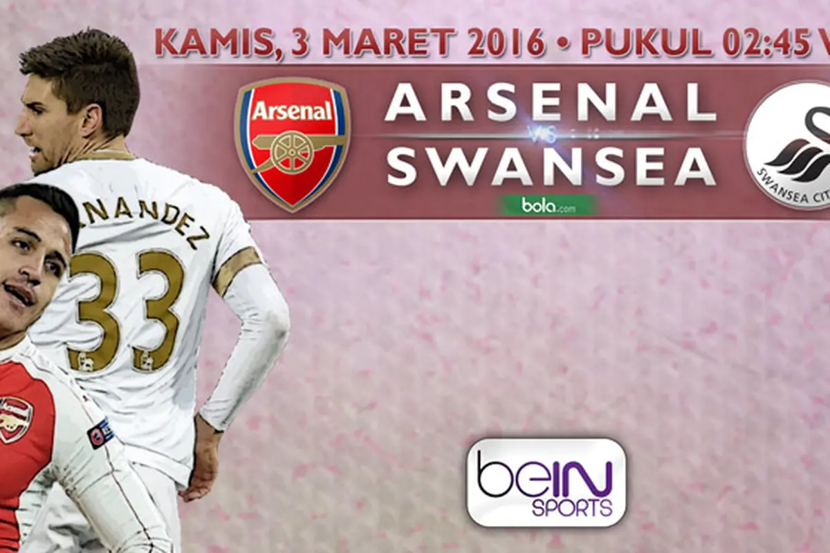 Arsenal Vs Swansea City
