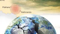 Ilustrasi gempa Nepal