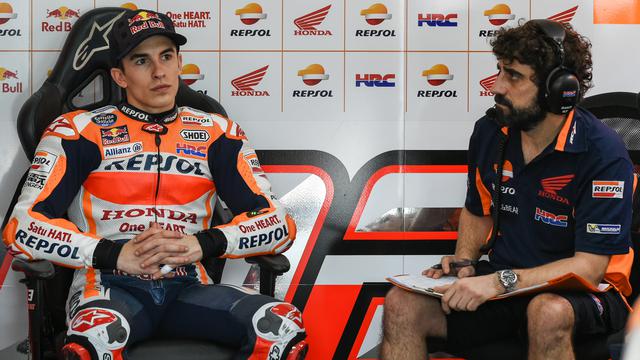Marc Marquez