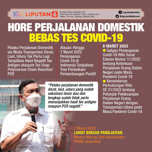 Infografis Hore Perjalanan Domestik Bebas Tes Covid-19. (Liputan6.com/Trieyasni)