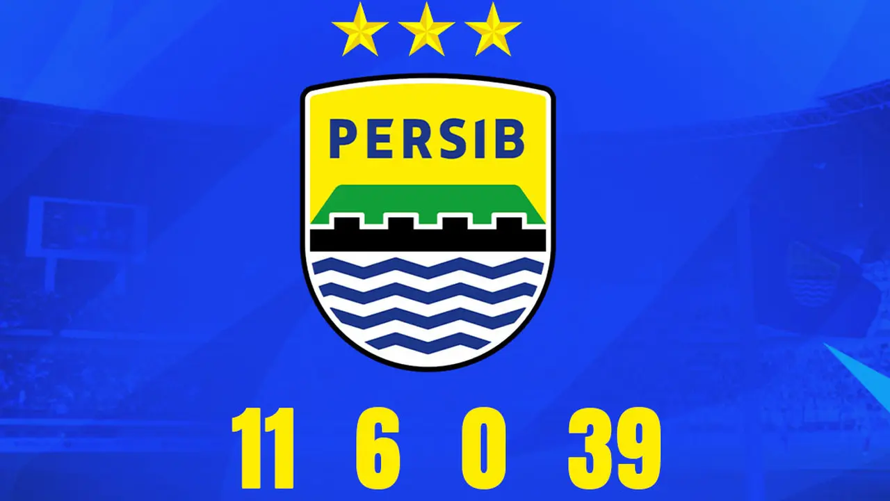 BRI Liga 1 - Ilustrasi Persib Bandung Putaran 1 BRI Liga 1