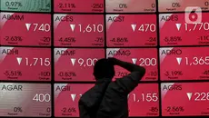 Prediksi IHSG dan Rekomendasi Saham Hari Ini 29 Juni 2026