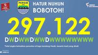 Persib Bandung mencatatkan rekor fantastis di TSC 2016 berkat kehadiran bobotoh. (Labbola)