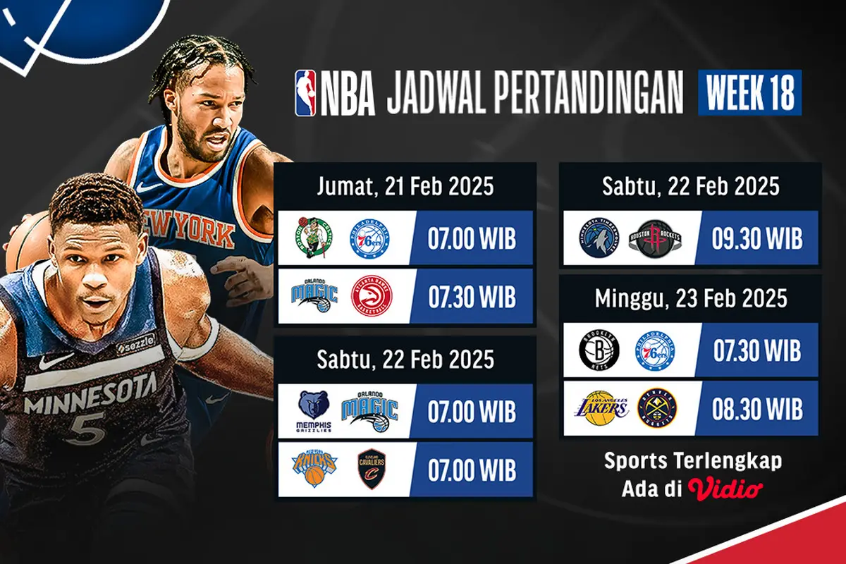 Jadwal Live Streaming NBA Season 2024/25 Week 18 di Vidio
