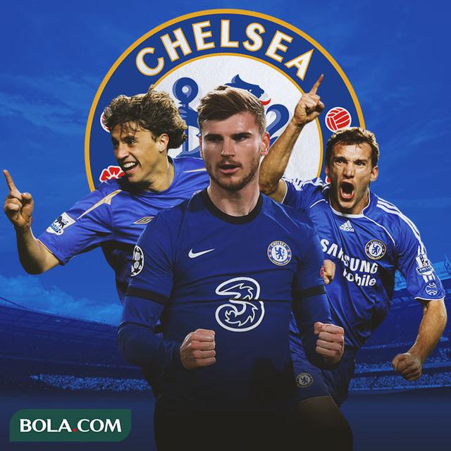 Chelsea - Hernan Crespo, Timo Werner, Andriy Shevchenko