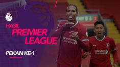 Berita motion grafis hasil Liga Inggris 2020-2021. Liverpool kalahkan Leeds United dengan skor 4-3.