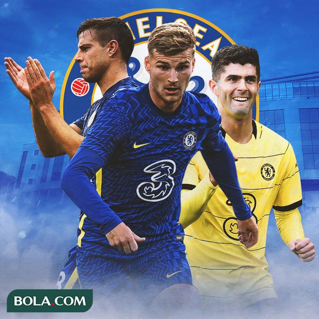 Chelsea - Cesar Azpilicueta, Timo Werner, Christian Pulisic