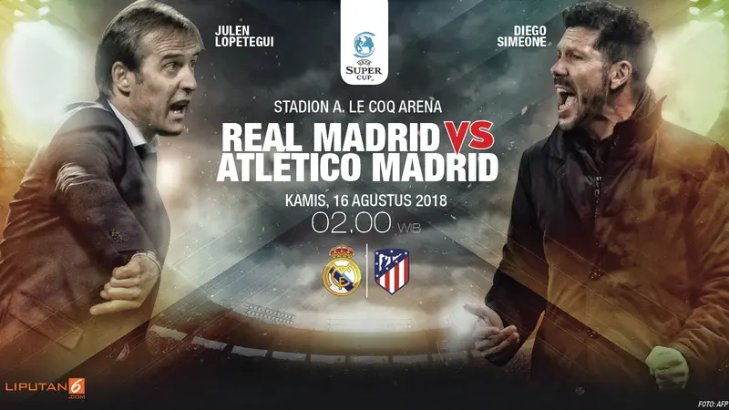 Prediksi Real Madrid vs Atletico Madrid