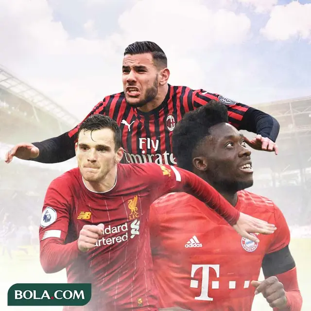 Ilustrasi - Andrew Robertson, Theo Hernandez, Alphonso Davies