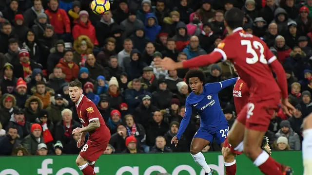 Willian