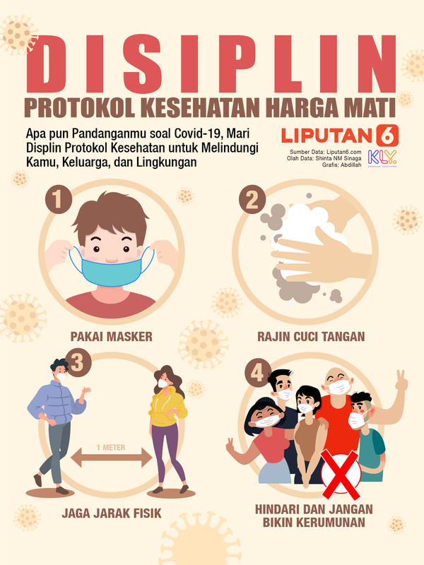 Infografis DISIPLIN Protokol Kesehatan Harga Mati (Liputan6.com/Abdillah)