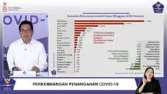 KONPERS BNPB