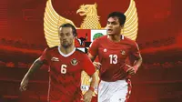 Timnas Indonesia - Marc Klok dan Rachmat Irianto (Bola.com/Adreanus Titus)